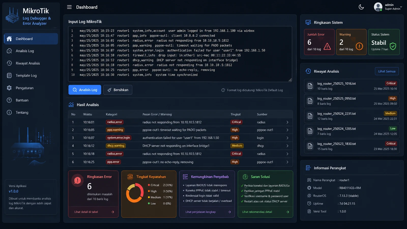 Pratinjau MikroTik Log Analyzer